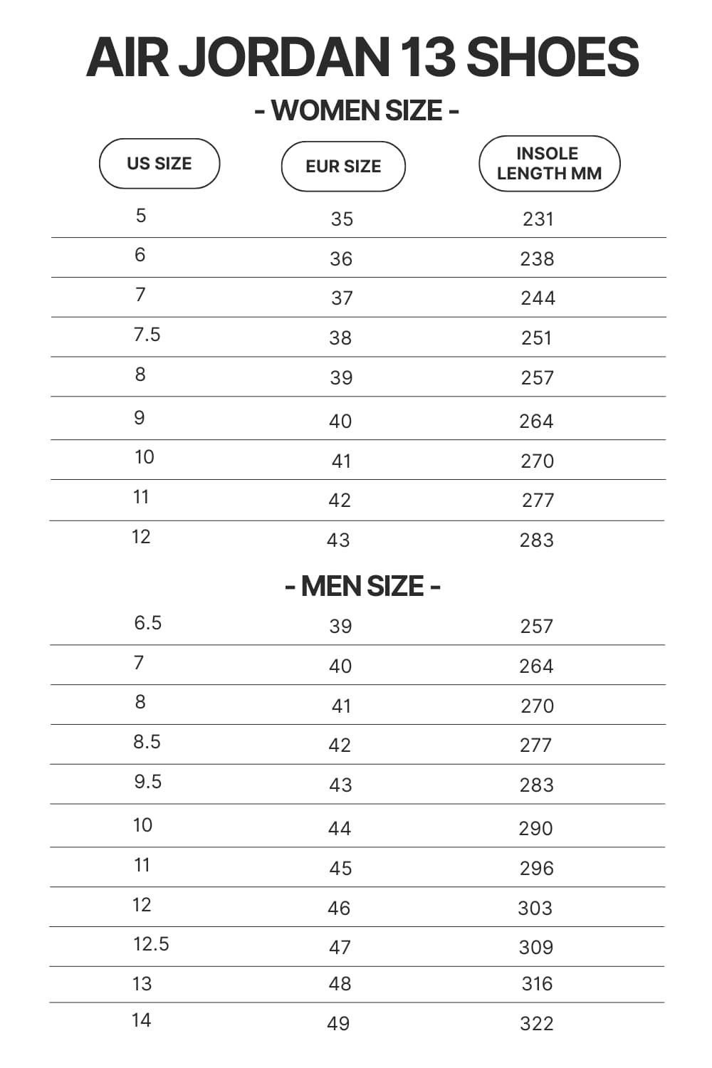 Air Jordan 13 Shoes Size Chart - Haikyuu Stuff